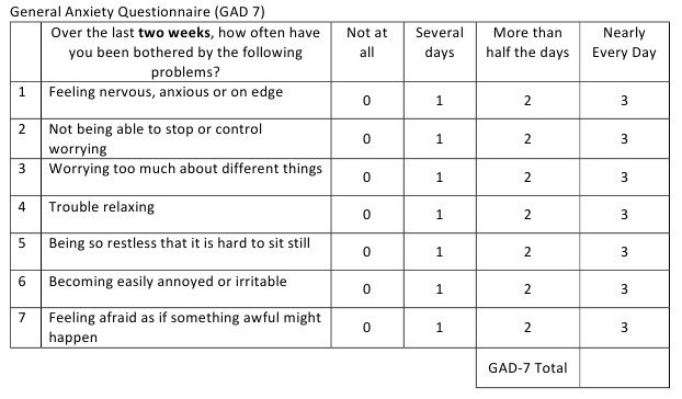 Depression Questionnaire